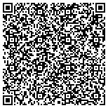 QR code with Contarino, Keith DVM contacts