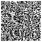 QR code with Professional Security Cnstlnts contacts