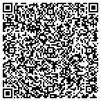 QR code with OhioPrivateEye.com contacts
