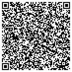 QR code with Priority Process Pros, LLC contacts