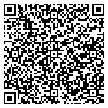 QR code with Systems Synthesis Inc contacts