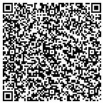 QR code with Patrick Management Services Of Wny Inc contacts