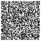 QR code with Raw Materials Solutions Inc contacts