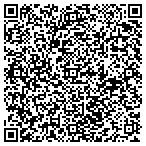 QR code with Lobo Lodge Kennels contacts