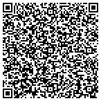 QR code with IRT Information Systems, Inc contacts