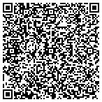 QR code with Signature Building Consultants contacts