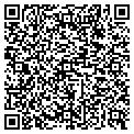 QR code with Kevin A Shuttle contacts
