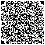 QR code with MJBGroup Private Detectives of Dallas - TSCM contacts