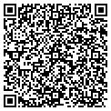 QR code with Nuvista Kennel contacts