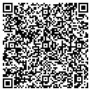 QR code with Mathis April F DVM contacts