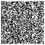 QR code with Fact Finder Investigation And Security Agency Inc contacts
