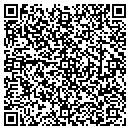 QR code with Miller Keith E DVM contacts