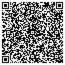 QR code with Milligan Pam DVM contacts