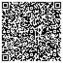 QR code with Milligan Pam DVM contacts