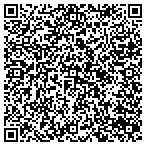 QR code with Slonkers Custom Paving contacts