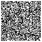QR code with Ravengard Solutions LLC contacts