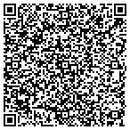 QR code with Thunder Paws Alaskan Malamute Kennel contacts