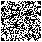 QR code with Atlantic Construction Solutions contacts