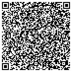 QR code with Imperial Security contacts