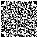 QR code with Cvctek contacts