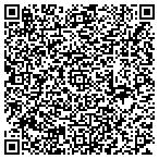 QR code with Aetna Trading Corp contacts