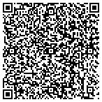 QR code with Reidhead Excavation & Development contacts