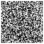 QR code with Community Action Security contacts