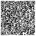 QR code with Core Security Services contacts
