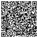 QR code with Guards And Gadgets contacts