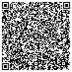QR code with Mohave Security contacts