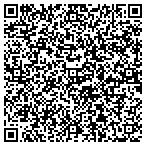 QR code with OverSight Security contacts