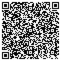 QR code with Gutters-R-US contacts