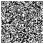 QR code with Shetler Security Svc contacts