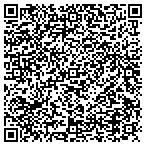 QR code with Phoney Baloneys Healthy Sandwiches contacts