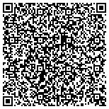 QR code with Drum Drying Resources, LLC contacts