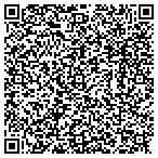 QR code with Laconia Consulting Group contacts