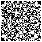 QR code with Esler Construction contacts