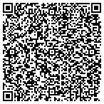QR code with Granite Construction Incorporated contacts
