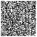 QR code with Jim Price Construction contacts