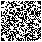 QR code with Tucson Moving Service contacts