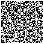 QR code with Northcore Security And Logistics Limited contacts