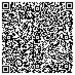 QR code with Inner Outer Utopia Pet Care, LLC contacts