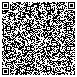 QR code with Checkmate Moving & Storage, LLC contacts