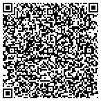 QR code with Preppy Pet of Warmister contacts
