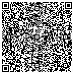 QR code with Maximum Security And Protection LLC contacts