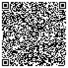 QR code with Mitzel Builders Collections contacts