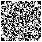 QR code with Trust Security Services contacts