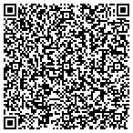 QR code with Southgate Computers Inc. contacts