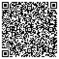 QR code with Turnup Patch contacts