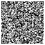 QR code with Allstar Security Service contacts